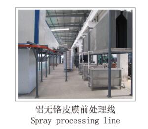 铝无铬皮前处理线